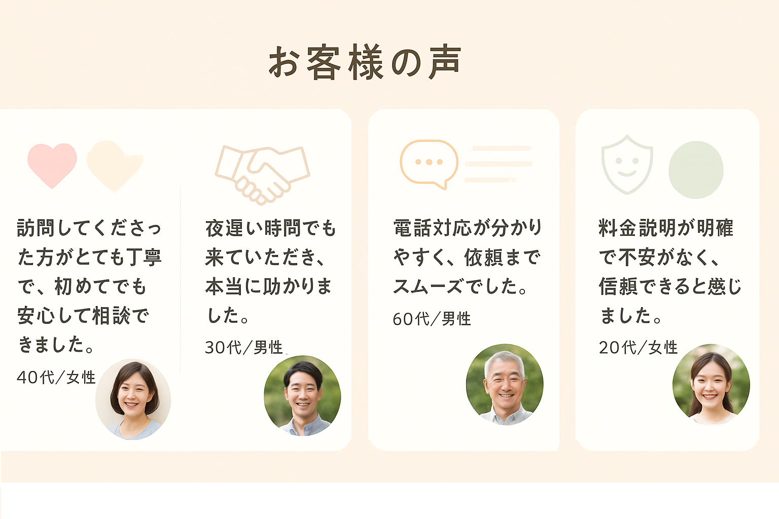 保証・サポート系(例:駆除費用だけで完結)